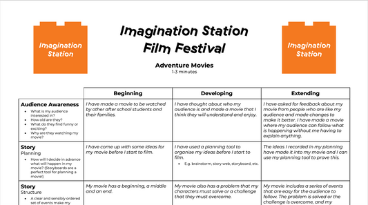 Imagination Station Film Festival Matrix
