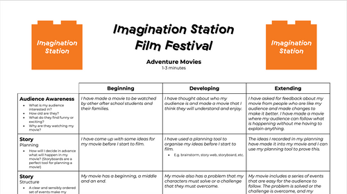 Imagination Station Film Festival Matrix